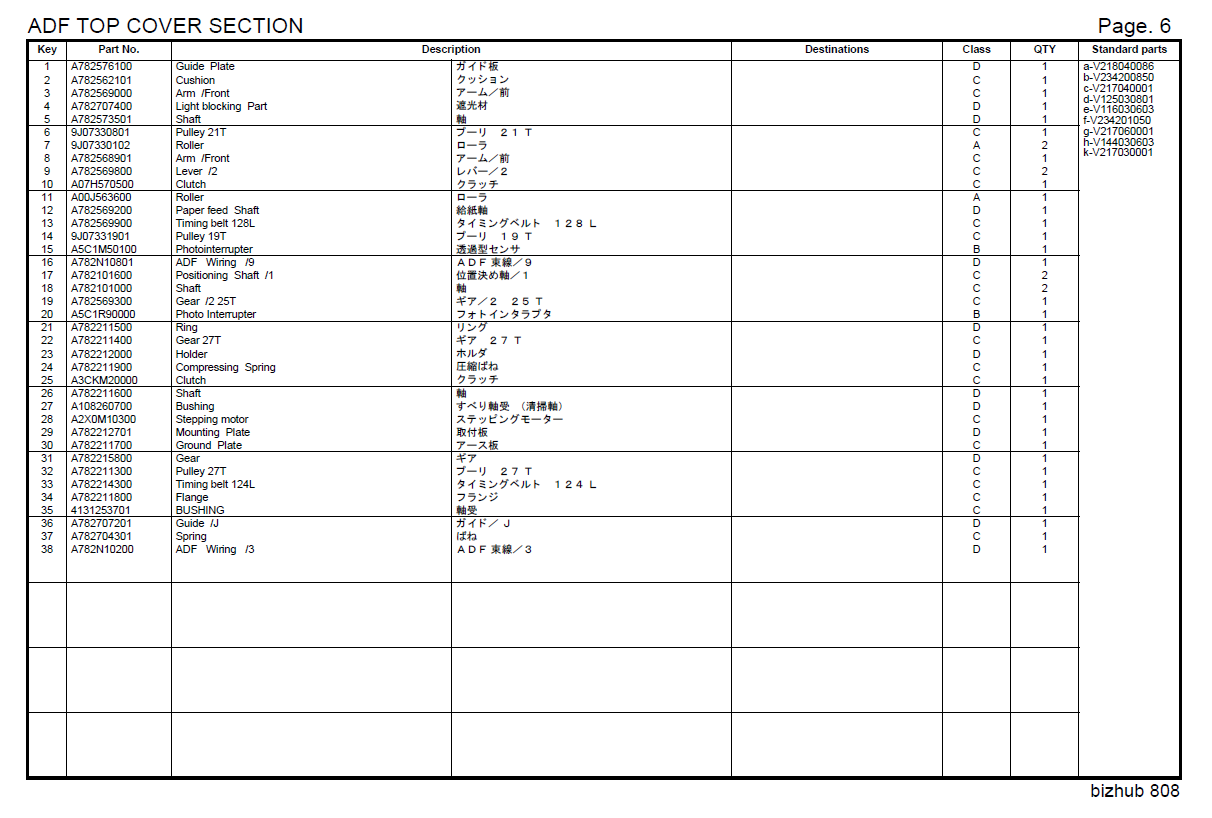 Konica-Minolta bizhub 808 Parts Manual-5